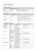 Preview for 38 page of Avipas AV-1362U User Manual