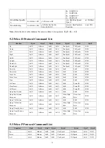 Preview for 43 page of Avipas AV-1362U User Manual