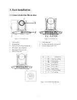 Preview for 5 page of Avipas AV-1364 User Manual