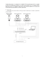 Preview for 8 page of Avipas AV-1364 User Manual