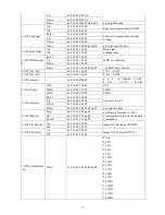 Preview for 39 page of Avipas AV-1364 User Manual