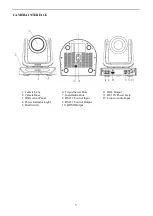 Предварительный просмотр 9 страницы Avipas AV-2000G User Manual