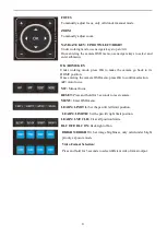 Предварительный просмотр 12 страницы Avipas AV-2000G User Manual