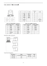 Предварительный просмотр 13 страницы Avipas AV-2000G User Manual