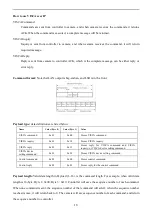 Предварительный просмотр 22 страницы Avipas AV-2000G User Manual