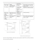 Предварительный просмотр 24 страницы Avipas AV-2000G User Manual