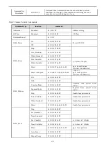 Предварительный просмотр 27 страницы Avipas AV-2000G User Manual