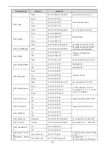 Предварительный просмотр 29 страницы Avipas AV-2000G User Manual