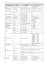 Предварительный просмотр 30 страницы Avipas AV-2000G User Manual