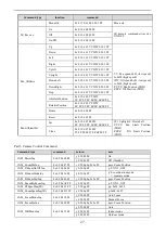 Предварительный просмотр 31 страницы Avipas AV-2000G User Manual