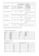 Предварительный просмотр 33 страницы Avipas AV-2000G User Manual