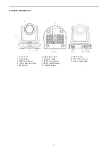 Preview for 9 page of Avipas AV-2010 User Manual