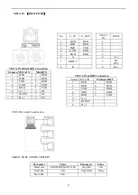 Preview for 13 page of Avipas AV-2010 User Manual