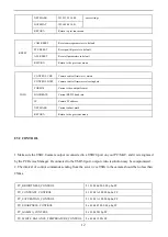 Preview for 16 page of Avipas AV-2010 User Manual