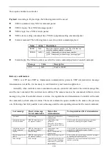 Preview for 23 page of Avipas AV-2010 User Manual