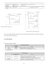 Preview for 24 page of Avipas AV-2010 User Manual