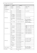 Preview for 25 page of Avipas AV-2010 User Manual