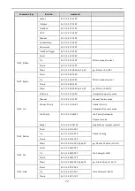 Preview for 26 page of Avipas AV-2010 User Manual