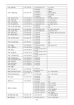 Preview for 30 page of Avipas AV-2010 User Manual