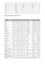 Preview for 32 page of Avipas AV-2010 User Manual