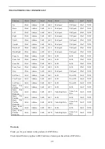 Preview for 33 page of Avipas AV-2010 User Manual