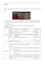 Preview for 13 page of Avipas AV-2020 User Manual