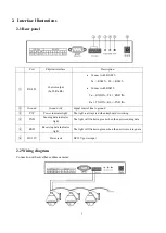 Предварительный просмотр 4 страницы Avipas AV-3104 User Manual