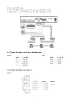 Предварительный просмотр 5 страницы Avipas AV-3104 User Manual