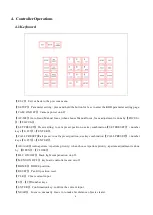 Предварительный просмотр 7 страницы Avipas AV-3104 User Manual