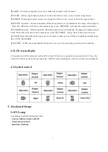 Предварительный просмотр 8 страницы Avipas AV-3104 User Manual