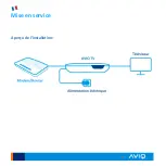 Preview for 5 page of AVIQ Mk2 Quick User Manual