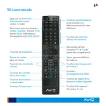 Preview for 8 page of AVIQ Mk2 Quick User Manual