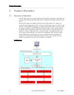 Preview for 6 page of AVIRA ANTIVIR SHAREPOINT User Manual