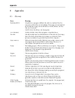 Preview for 80 page of AVIRA ANTIVIR UNIX WEBGATE User Manual