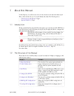 Preview for 5 page of AVIRA ANTIVIR VIRUS SCAN ADAPTER FOR SAP NETWEAVER User Manual