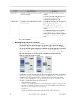 Preview for 40 page of AVIRA ANTIVIR VIRUS SCAN ADAPTER FOR SAP NETWEAVER User Manual