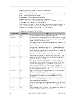 Preview for 42 page of AVIRA ANTIVIR VIRUS SCAN ADAPTER FOR SAP NETWEAVER User Manual