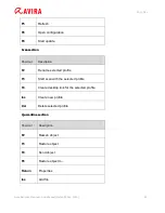 Preview for 63 page of AVIRA ANTIVIRUS PREMIUM 2012 User Manual
