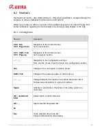 Preview for 66 page of AVIRA PROFESSIONAL SECURITY User Manual