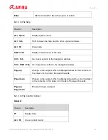 Preview for 67 page of AVIRA PROFESSIONAL SECURITY User Manual