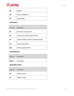 Preview for 68 page of AVIRA PROFESSIONAL SECURITY User Manual