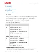 Preview for 140 page of AVIRA PROFESSIONAL SECURITY User Manual