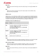 Preview for 142 page of AVIRA PROFESSIONAL SECURITY User Manual