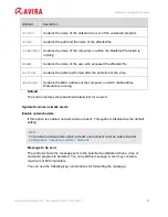 Preview for 182 page of AVIRA PROFESSIONAL SECURITY User Manual
