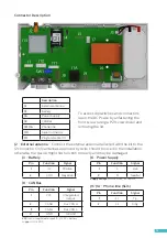 Предварительный просмотр 13 страницы AVIRE 4G DCP Installation Manual