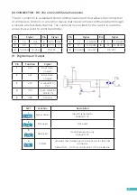 Предварительный просмотр 14 страницы AVIRE 4G DCP Installation Manual