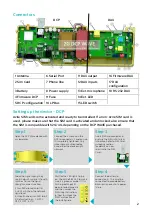 Предварительный просмотр 2 страницы AVIRE AC-2CT18-100-0-2L-000 Installation Manual