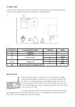 Предварительный просмотр 2 страницы AVIRE AC-2GM00-100-A-00-000 Installation Manual