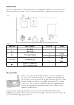 Предварительный просмотр 7 страницы AVIRE AC-2GM00-100-A-00-000 Installation Manual