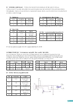 Предварительный просмотр 74 страницы AVIRE DCP Installation Manual